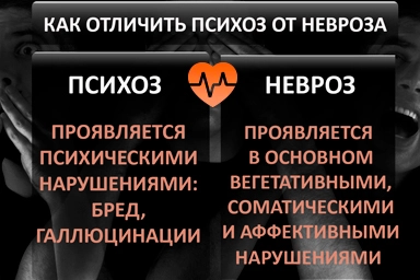 Лечение психоза в Почепе